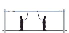 Colocación de Líneas de Vida